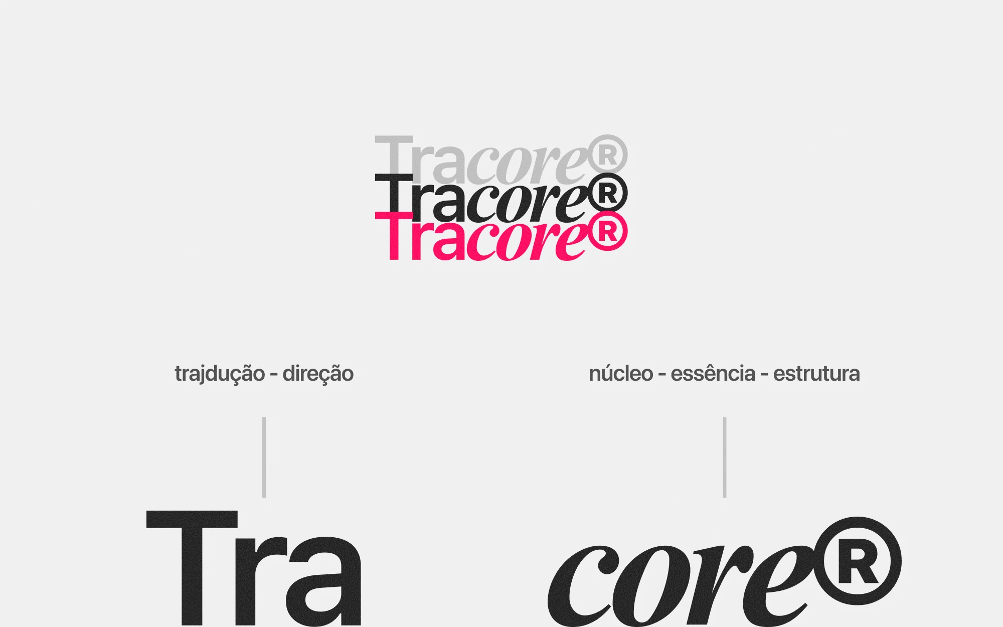 Aplicação da marca Tracore
